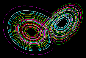 ·Î·»Ã÷ÀÇ ±âÀÌÇÑ ²ø°³