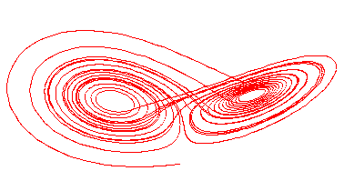 ·Î·»Ã÷ÀÇ ÀÌ»óÇÑ ²ø°³